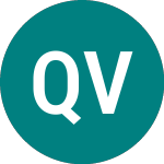 Quester Vct 4 (QUT)のロゴ。