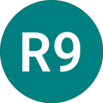 Rothschilds 9% (RCHA)のロゴ。