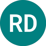  (RDLC)のロゴ。