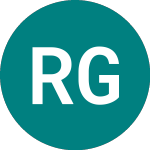 Real Good Food (RGD)のロゴ。