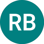 Reckitt Benckiser (RKT)のロゴ。