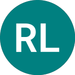  (RLUA)のロゴ。