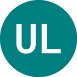 Urban Logistics Reit (SHED)のロゴ。