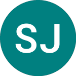 Schroder Japan (SJG)のロゴ。