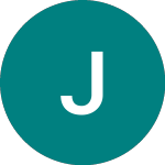 -1x Jpmorgan (SJPM)のロゴ。