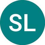 Standard Life Investment... (SLI)のロゴ。
