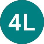4x Long Semis (SOX4)のロゴ。
