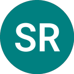 Studio Retail (STU)のロゴ。