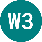 Wt 3x S Eur L� (SUP3)のロゴ。