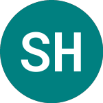Synergy Health (SYR)のロゴ。