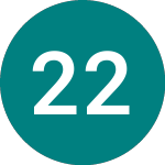 2% 25 (T25)のロゴ。