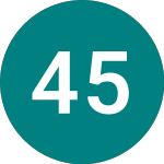 4 5/8% Tr 34 (T34)のロゴ。