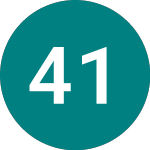4 1/4% 40 (T40)のロゴ。