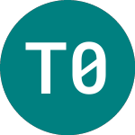 Tr 0 5/8% Il 42 (T42A)のロゴ。