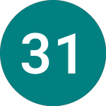 3 1/2% 45 (T45)のロゴ。