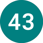 4 3/8% Tr 54 (T54)のロゴ。