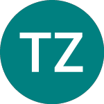  (TAZ)のロゴ。