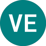 Vaneck Eur (TCGB)のロゴ。