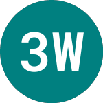 3dm Worldwide (TDM)のロゴ。