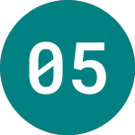 0 5/8% Tr 50 (TG50)のロゴ。