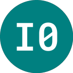 Ivz 0-1 Dis Gbx (TRIS)のロゴ。