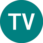 Thames Ventures Vct 2 (TV2V)のロゴ。