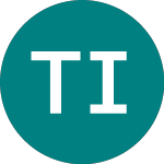  (TWI)のロゴ。