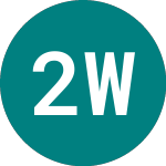 2 Way Traffic N.V (TWT)のロゴ。