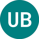 Uk Balanced Property Trust (UBR)のロゴ。