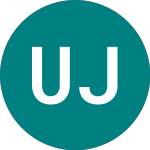 Ubsetf Jpnusa (UC65)のロゴ。