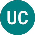 Ubsetf Cbush (UC85)のロゴ。