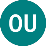 Ossiam Ukmv Gb (UKMV)のロゴ。