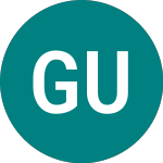 Gx Uranium Ucit (URND)のロゴ。