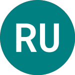 Rize Usa Envir (UVNG)のロゴ。