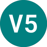 Vodafone 5.90% (VO32)のロゴ。