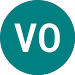 Victoria Oil & Gas (VOG)のロゴ。
