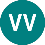 Vox Valor Capital (VOX)のロゴ。