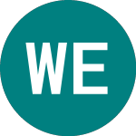 Wt E Com Etf Ac (WCOB)のロゴ。