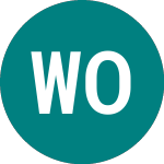 Wti Oil Etc (WTI)のロゴ。