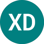 X Dax Esgscr (XDDX)のロゴ。