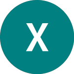Xnikkei225 (XDJP)のロゴ。