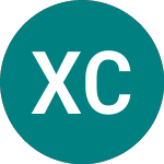 Xworld Con Dis (XDWC)のロゴ。