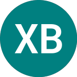Xusgrn Bnd1dgbp (XGBB)のロゴ。