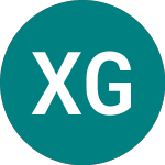 X Glo Infra Esg