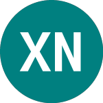 X Nasdaq 100 (XNAQ)のロゴ。