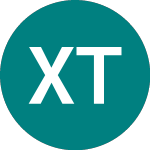 Xus Treas 1-3 (XUS1)のロゴ。