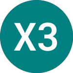 Xustreas 3-7 1d (XUT7)のロゴ。