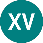 X Value Esg (XWVS)のロゴ。