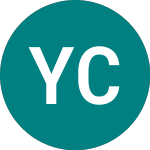 Yellow Cake (YCA)のロゴ。