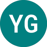  (YGPA)のロゴ。